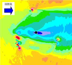 ���Ԃ̗�����